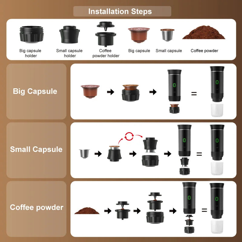 MACHINE A CAFE NESPRESSO PORTABLE